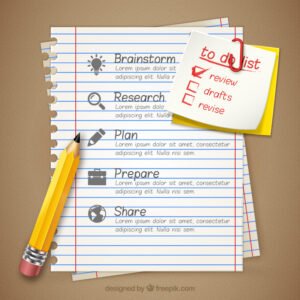 How to write an article