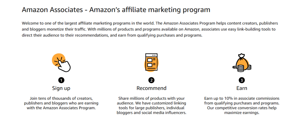 work from home amazon affiliate marketing