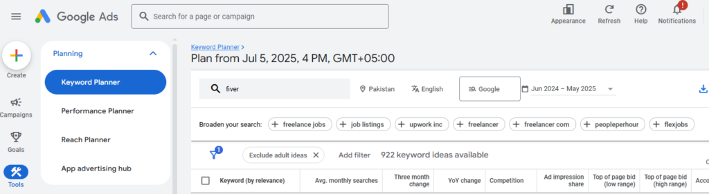 keyword research 