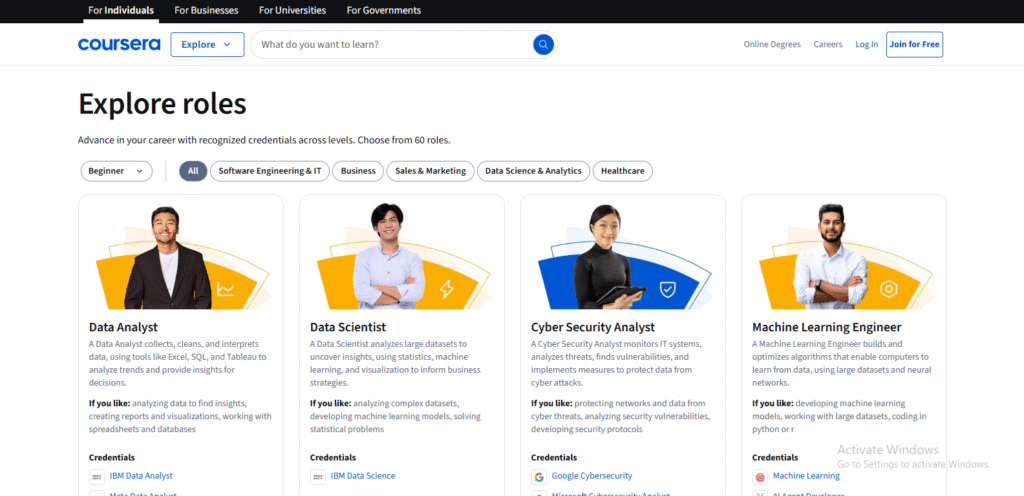 digital products